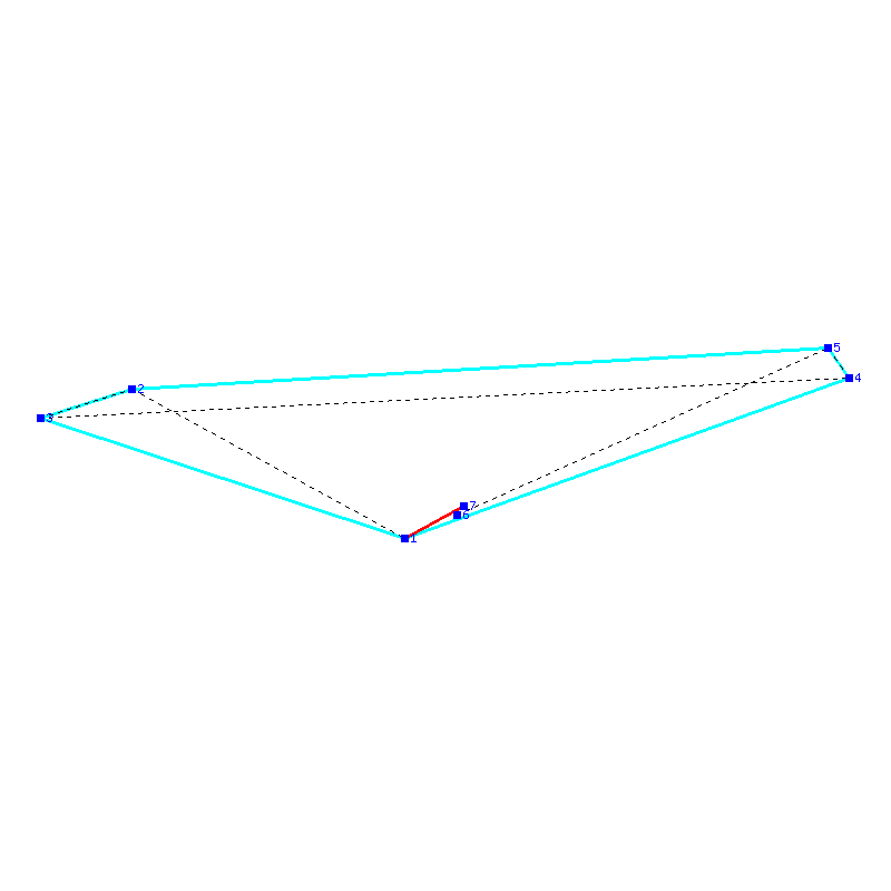 Flugauswertung